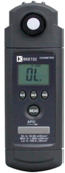 UVA计BK8732