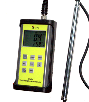 风速计TPI575热线/转轮两用型